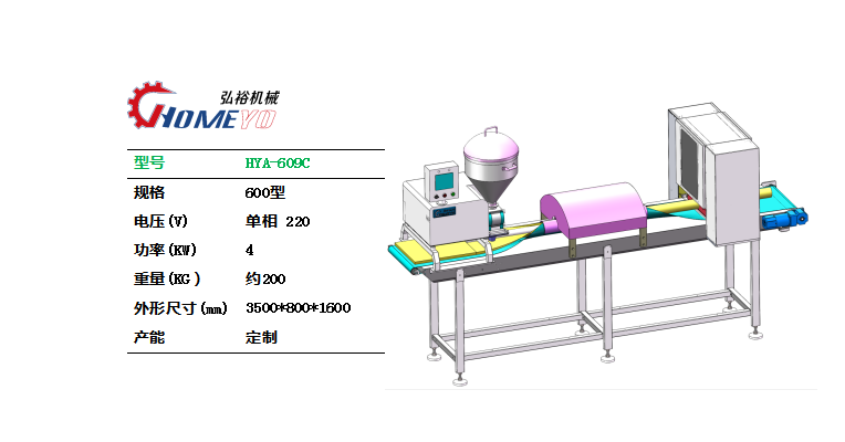 蛋糕卷層機：怎樣做好蛋糕卷？ 